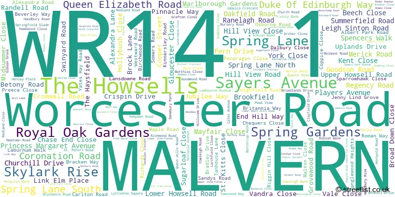 A word cloud for the WR14 1 postcode